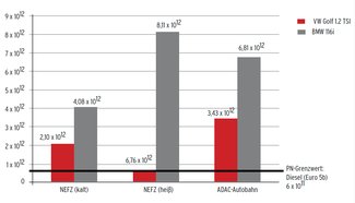 grafik_s20.gif