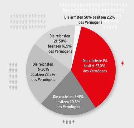 grafik_Wissenschaft.jpg