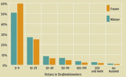 betrieb_grafik.jpg