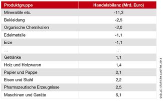 tabelle_20.gif