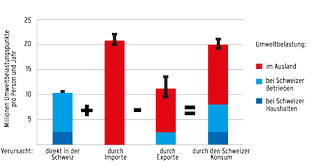 grafik_sp1.gif