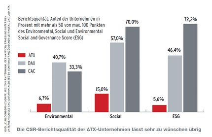 grafik_Studien.gif