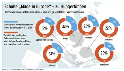 grafik_betrieb.jpg