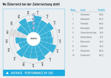 Sp2_grafik.gif