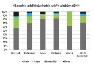 grafik_politik_01.jpg