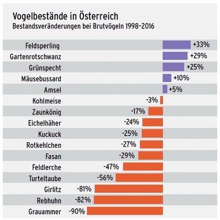 grafik_s4.gif