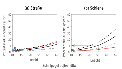 grafik_sp3.gif