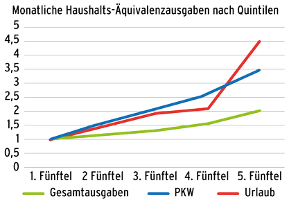 grafik_sp1_2.gif