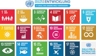 sdg_poster_german.jpg