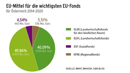 sp1_grafik.gif