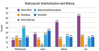 grafik_betrieb_01.jpg