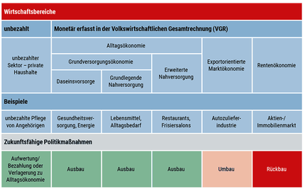 grafik_wissenschaft_800.gif