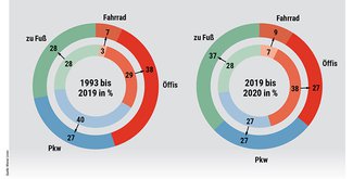 grafik_politik.jpg