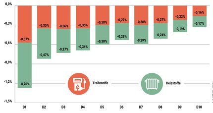 grafik_politik.jpg