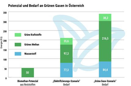 grafik_wissenschaft.jpg