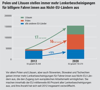 grafik_sp3.jpg