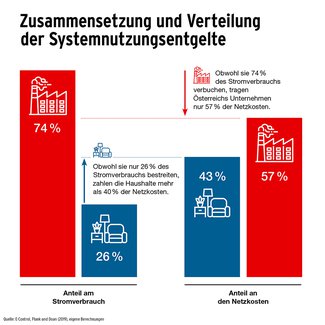 S28_Grafik.jpg