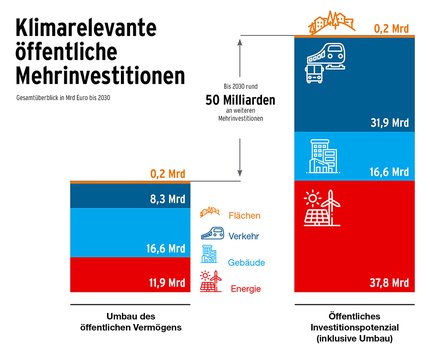 S31_Grafik.jpg